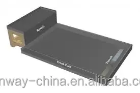 Shower Bench Customized 914mm Width Fiberglass Mesh Plus Polymer