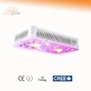Control panel Pioneer 2 200W horticultural led grow light with build in timer