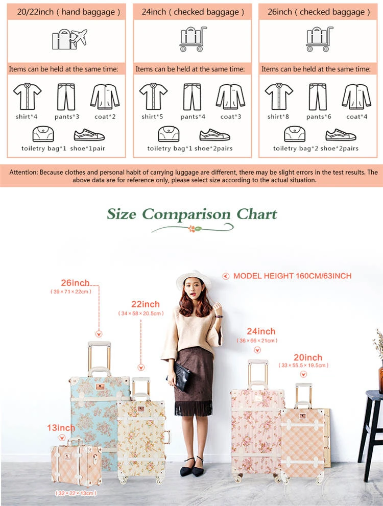 cabin luggage 56x45x25