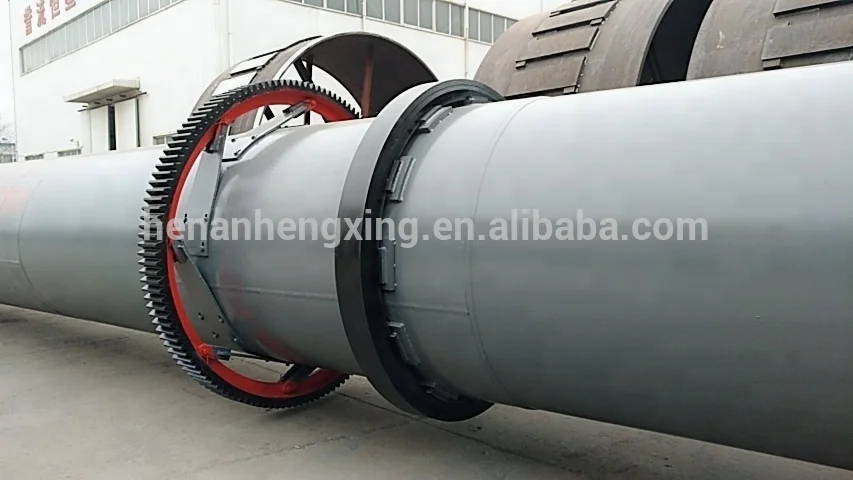 Hot Sale River Sand Dryer.jpg