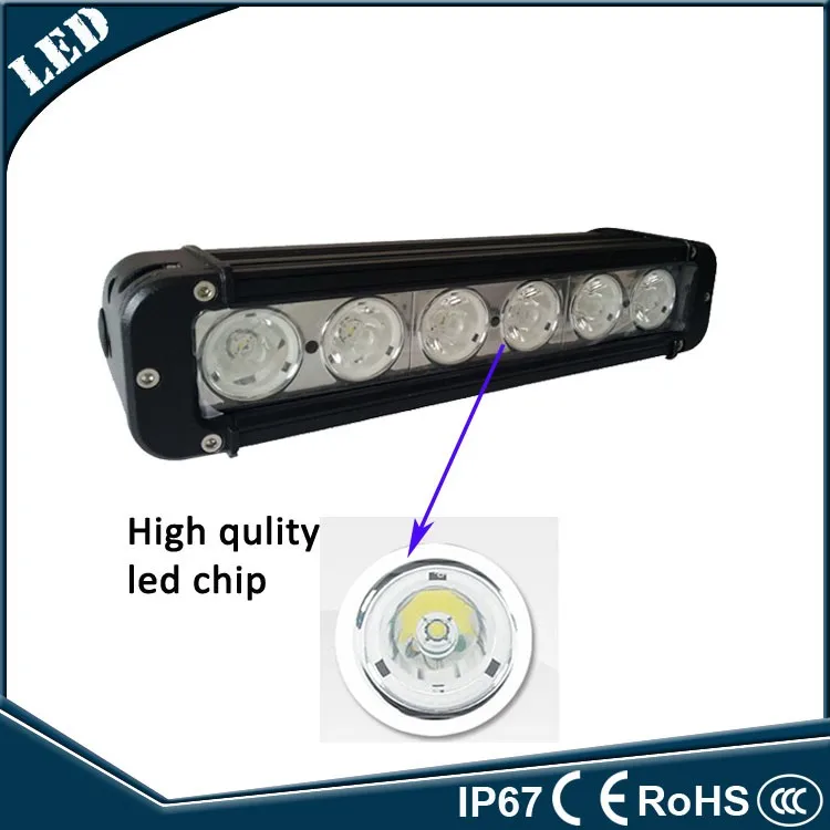 Ovovs hot selling best quality 60w single row automotive light bar led.jpg