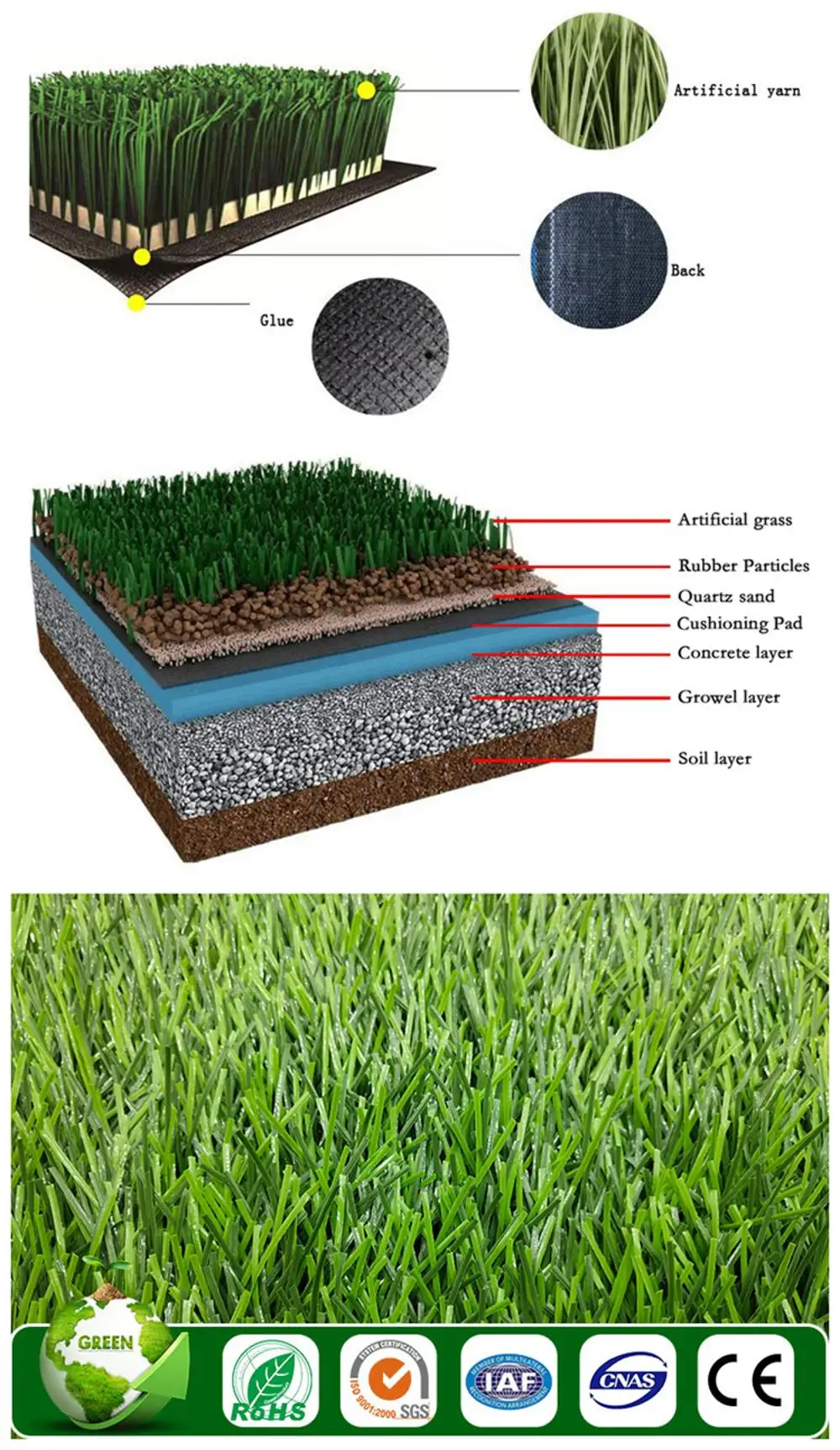 Outdoor 5 7 Per Square Meter Artificial Grass Football Grass For