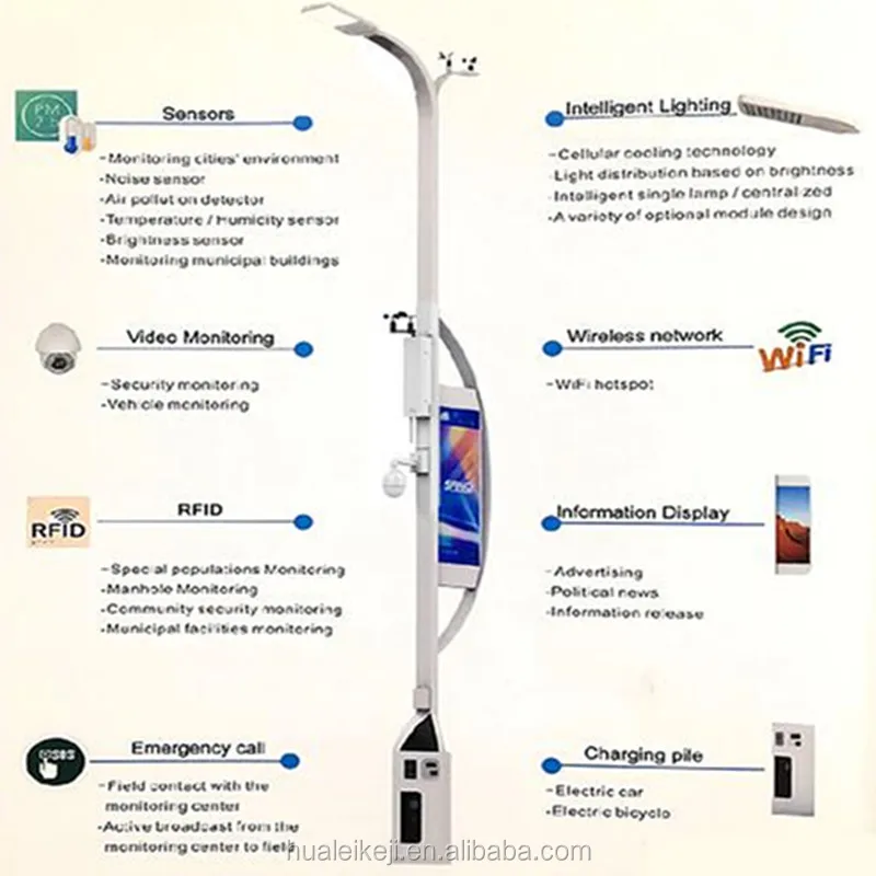 
FreeMasks Gift Smart street light pole With WIFI, CCTV camera,Charge equipment on street  (60749691715)