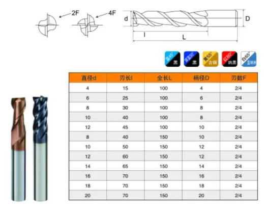 BFL cnc solid carbide rough end mill cutting tools