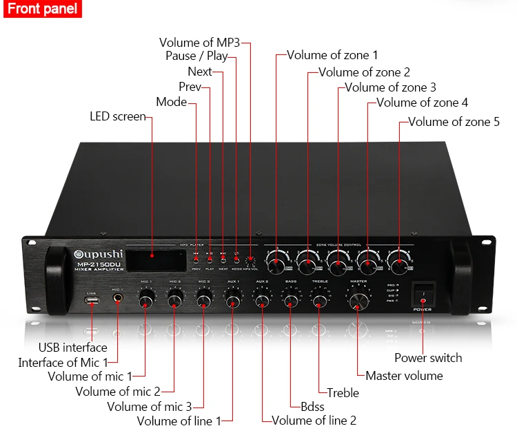 250w Professional Outdoor Power Amplifier Am/fm Stereo Receiver Buy