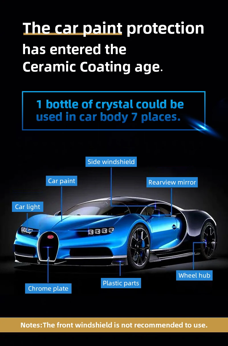 nano coating for ceramic tile