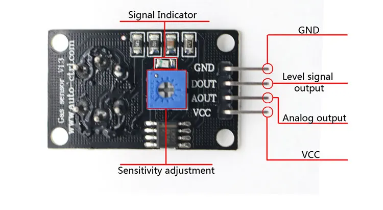 MQ139 TTL level analog voltage output freon r134a gas sensor module ...