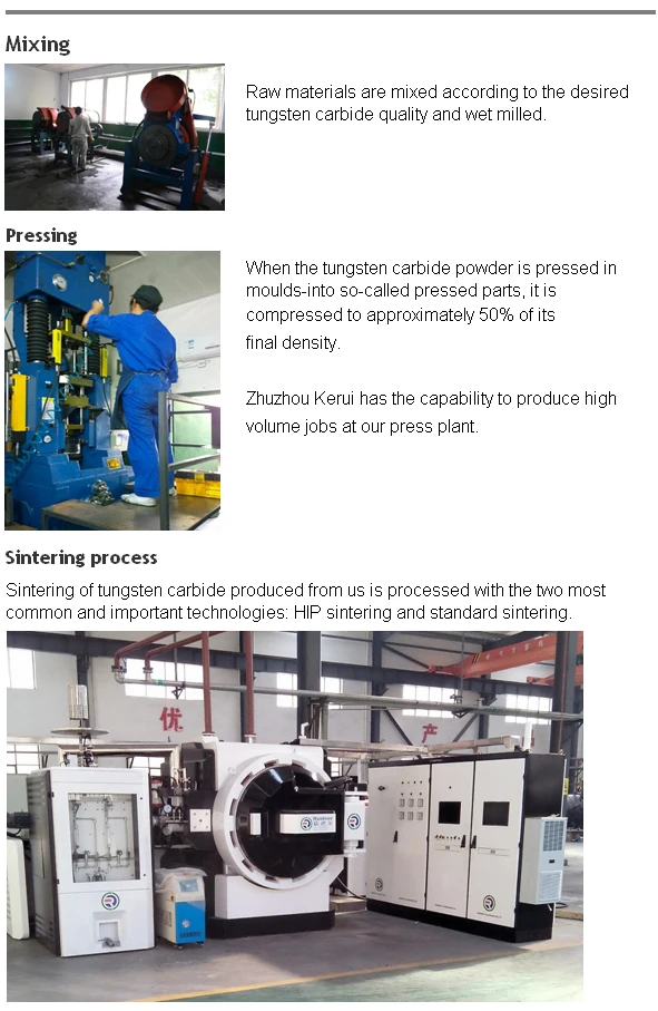 production facility-2