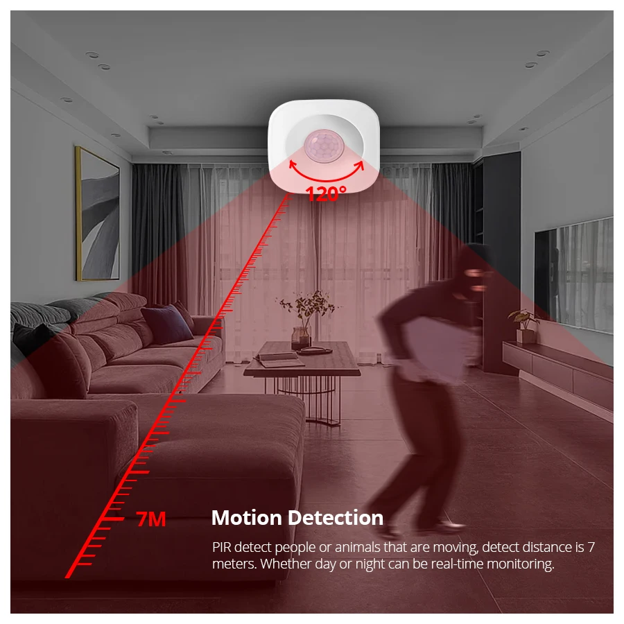 Wifi Motion Sensor Wireless Ceiling Pir Alarm Human Body Infrared