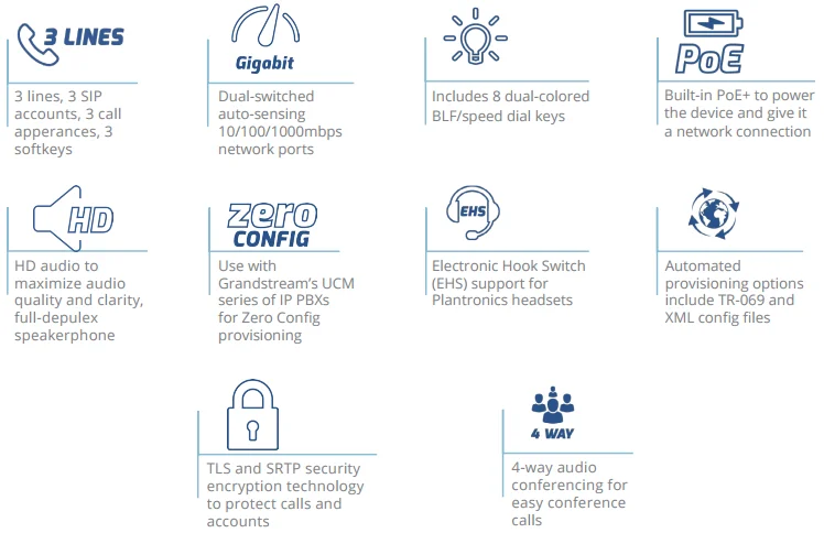 Low Price Grandstream Gxp1630 For Home/office Sip Ip Door Phone Systems ...