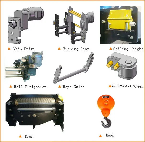 2013 Hot Selling Wire Rope Man Ghh Hoist - Buy Man Ghh Hoist,Ghh Hoist ...