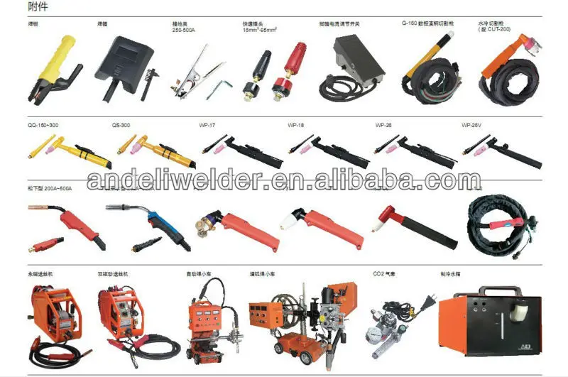 co2 welding equipment