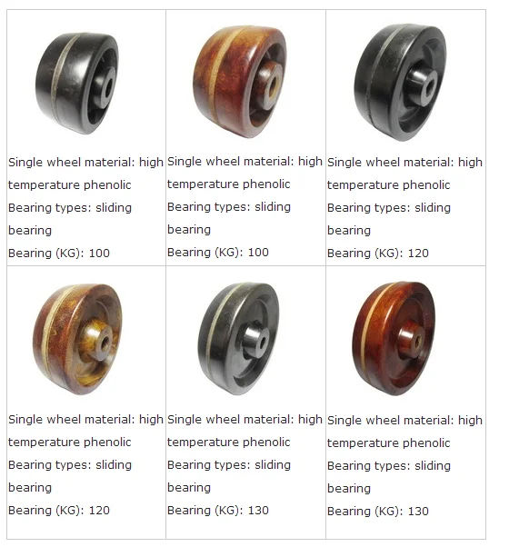 5 Inch Esd High Temperature Caster Wheel Heat Resistant Caster Load