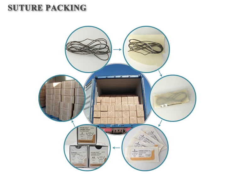 SURGICAL SUTURE PACKING