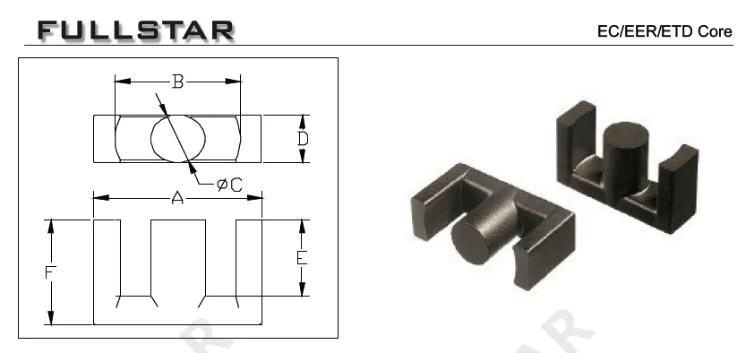 ETD Type High-frequency Soft Magnetic Mn-Zn Ferrite Core