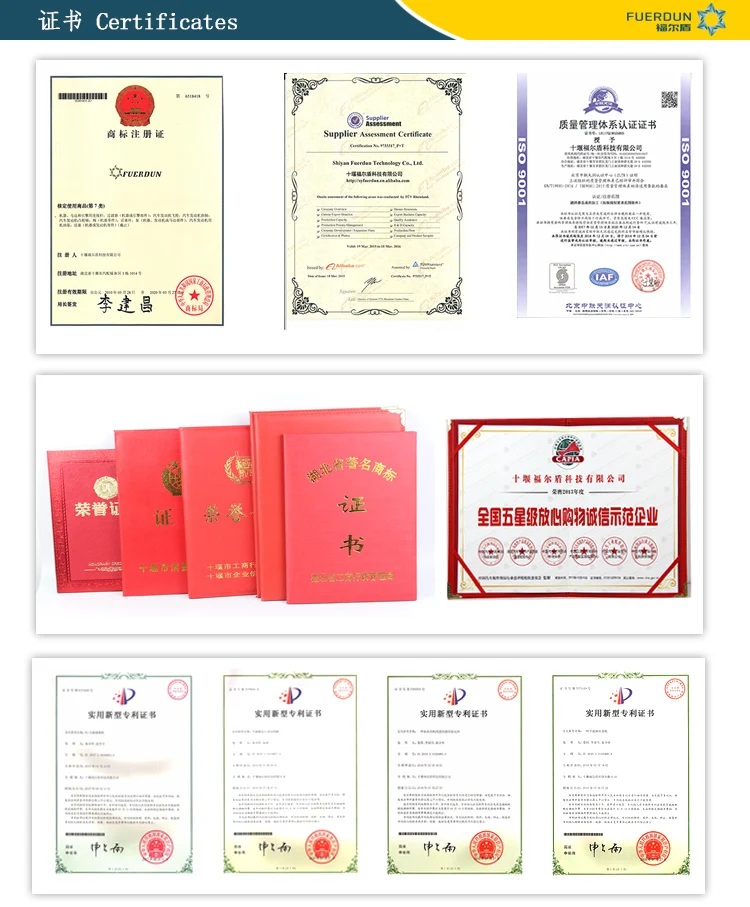 4. Certificates.jpg