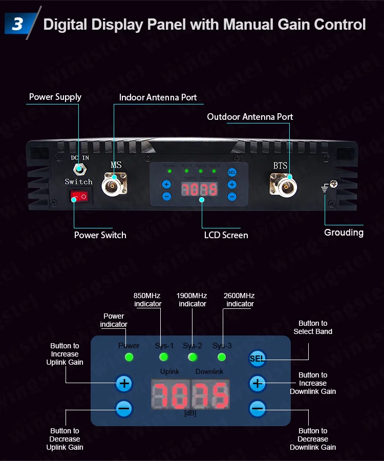 LTE Signal booster-3.jpg