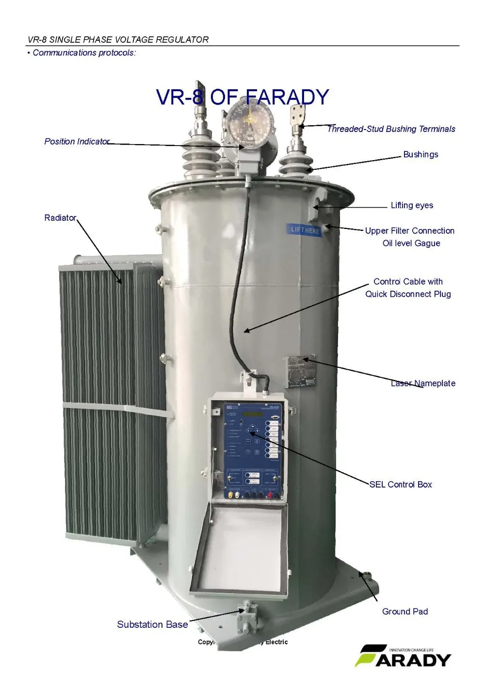 32step singlephase voltage regulator, View voltage regulator, FARADY