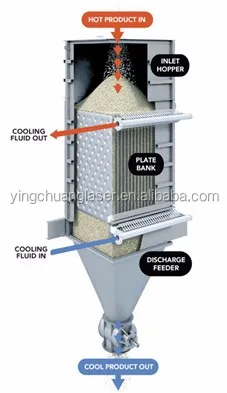 heat exchanger cooler.jpg
