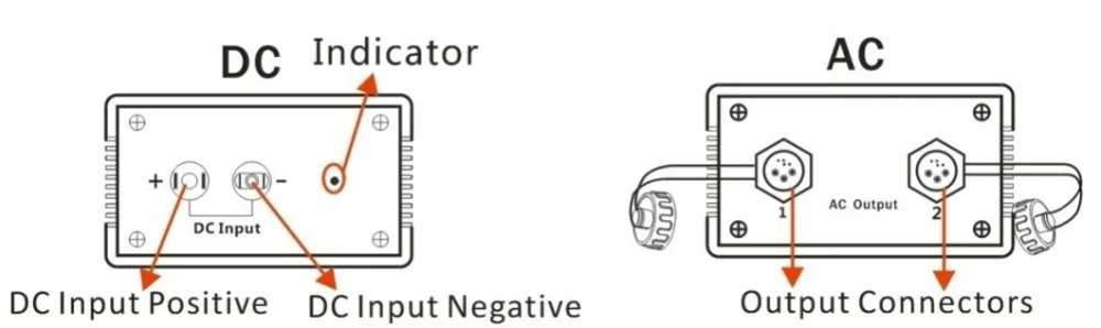 Ac output. Ac output