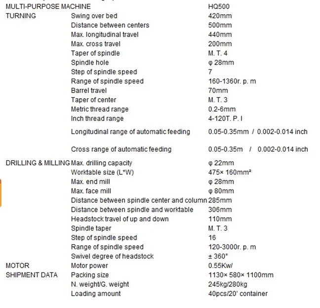 Multi Functional lathe
