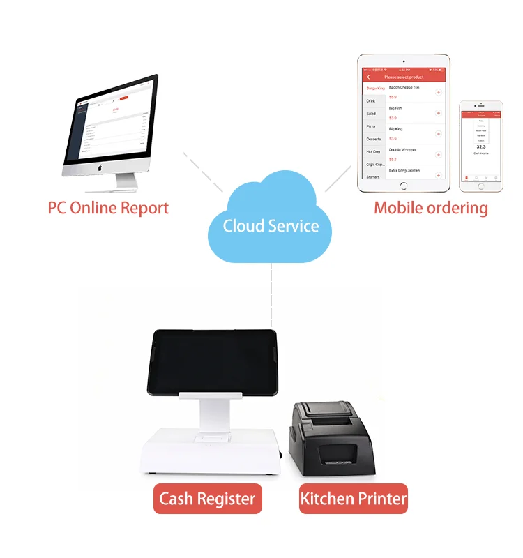 POS pyament Terminal Machine (1).png