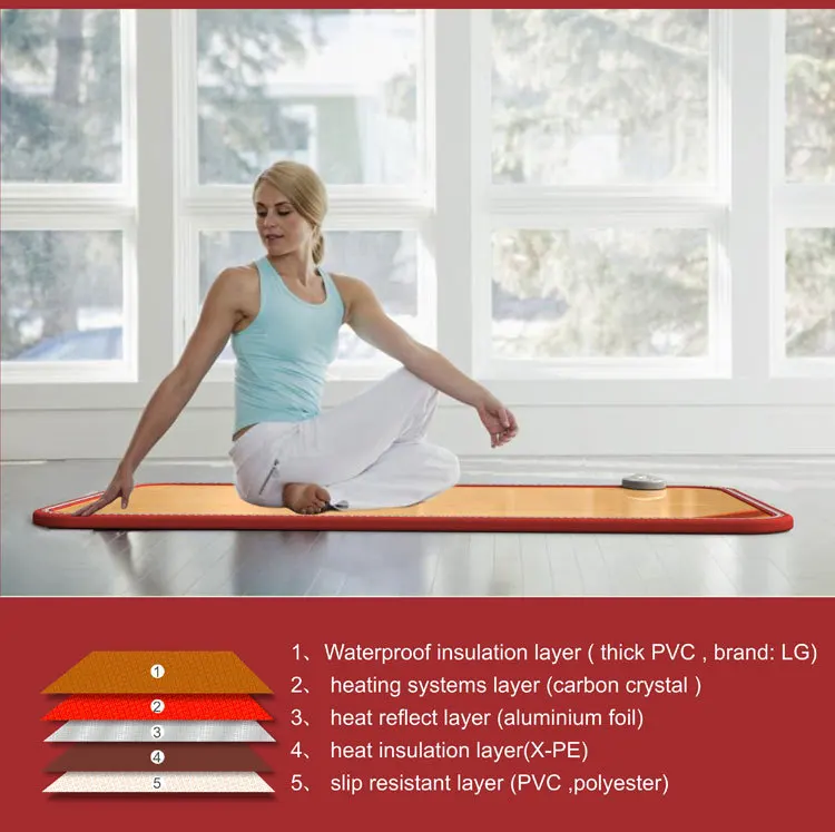 Safe Electric Underfloor Heating Mats Carbon Fiber Floor Heat Mats With