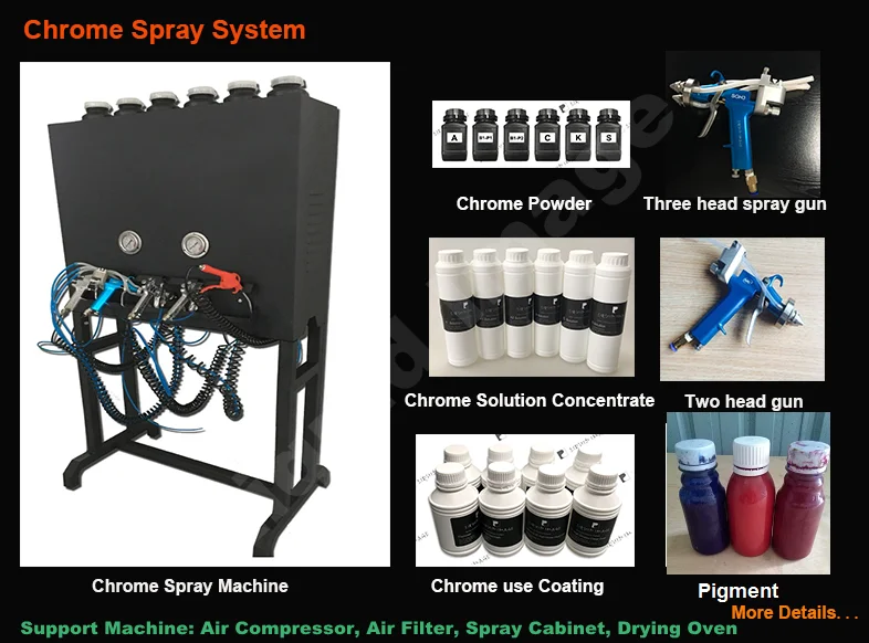 Silver Mirror Chrome Plating Machine Single Spray Gun Spray Chrome 