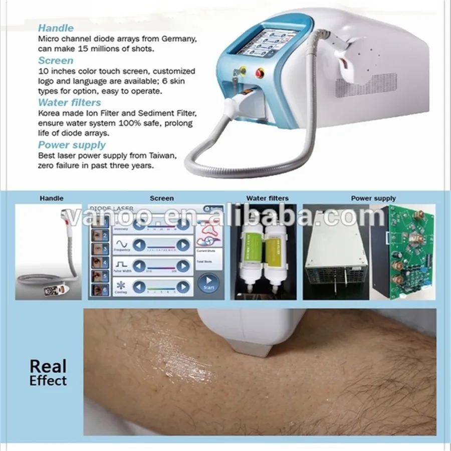 Medical CE MDD CE Portable  808nm laser hair removal machine ISO13485 TUV APPROVAL