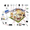 Wireless IOT APP Development smart home automation system intelligent Internet control software development Dual SIM