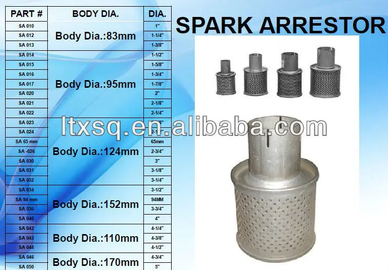 Generator Exhaust Spark Arrestor/exhaust Spark Arrestor Spark Arrester