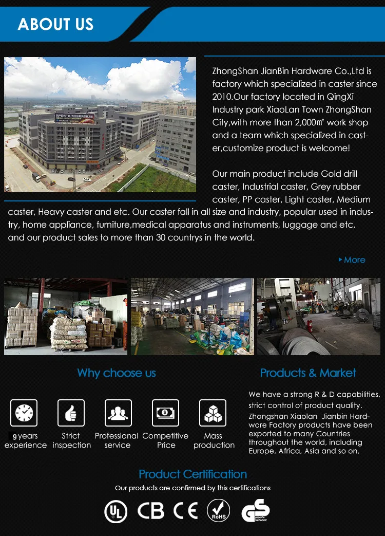 50毫米蓝色轻型灰色橡胶 pvc 脚轮