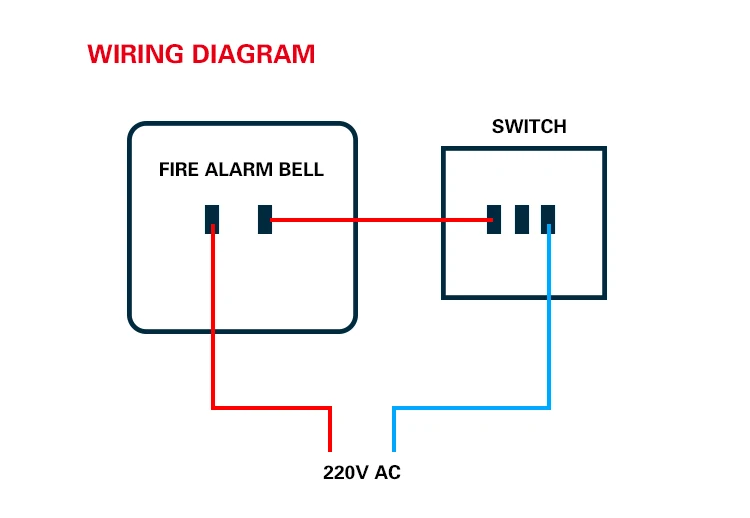 Break Glass Wiring Diagram