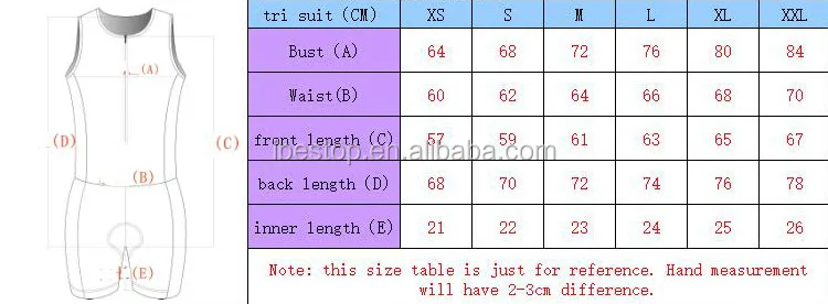 Custom Triathlon Suit