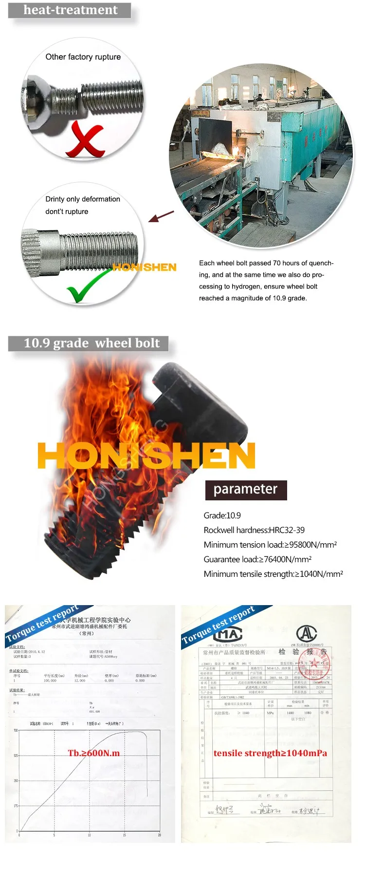 Zinc Plating Scm435 Steel Wheel Studs/lug Bolt M12x1.50 Buy 10.9