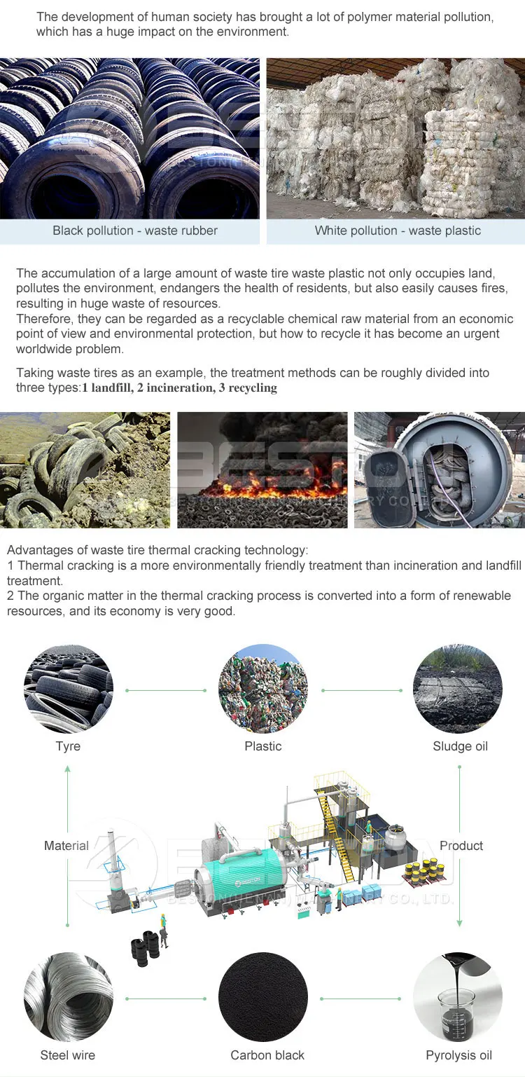 Waste plastic recycling machine mobile production line price photo list in philippines