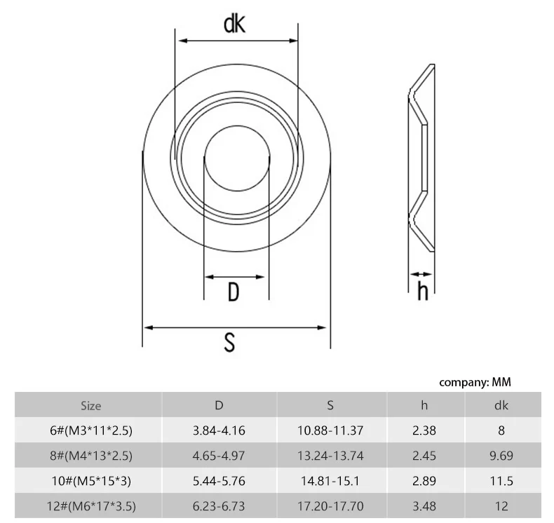 304 Stainless Steel Concaveconvex Washer Cup Washer Buy Cup Washer