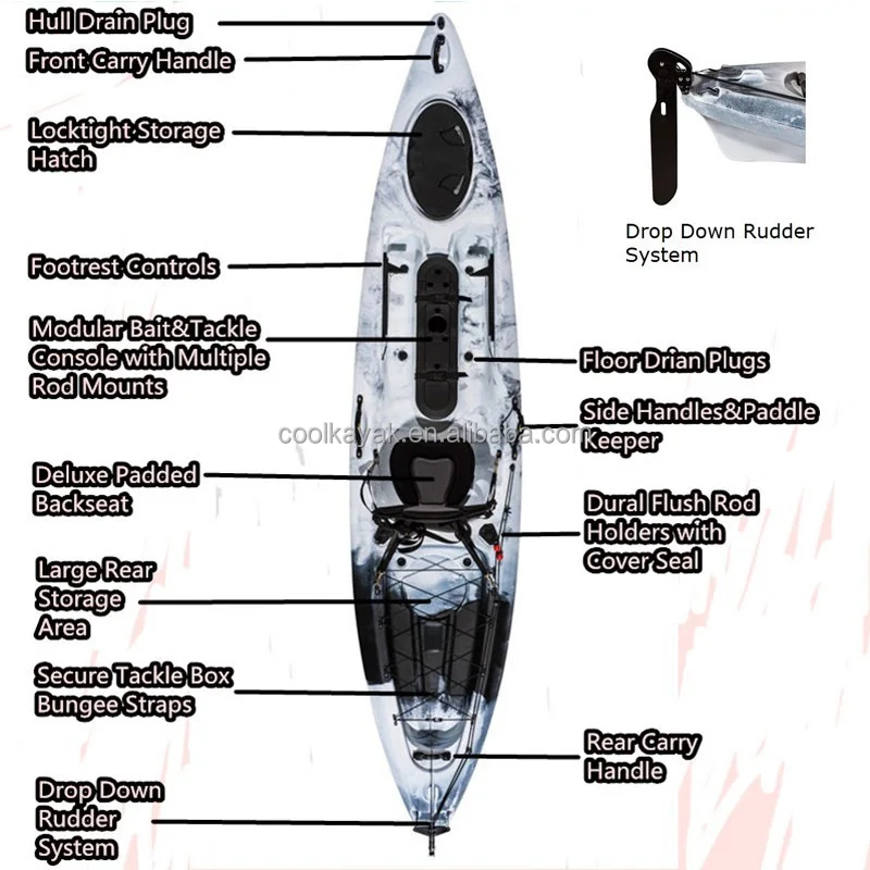 fishing kayak with pedals