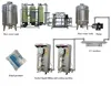sachet water production line/uv water sterilizer/water filter