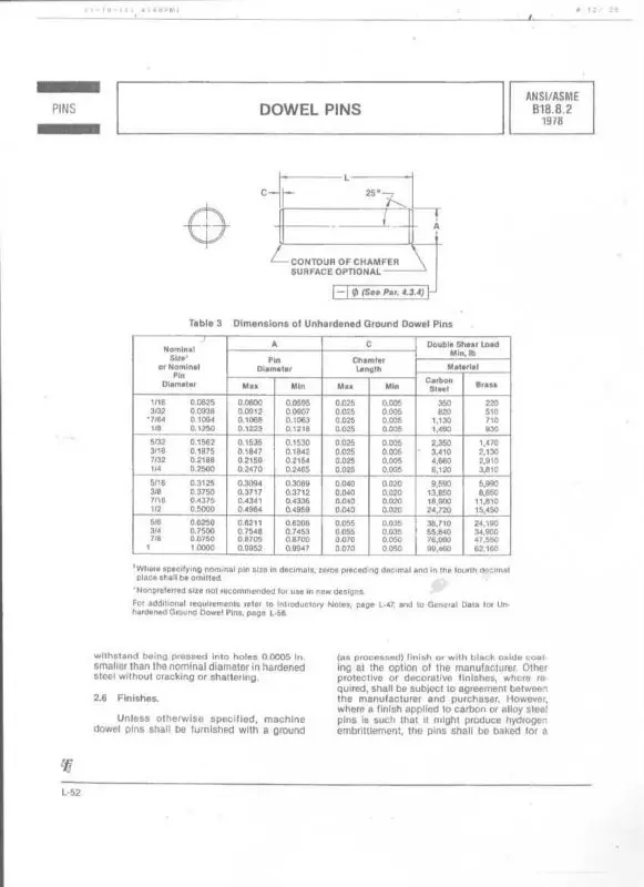 Ansi/asme B18.8.2 Dowel Pins - Buy Pin Dowel,Mounting Pin,Pin Terminal ...