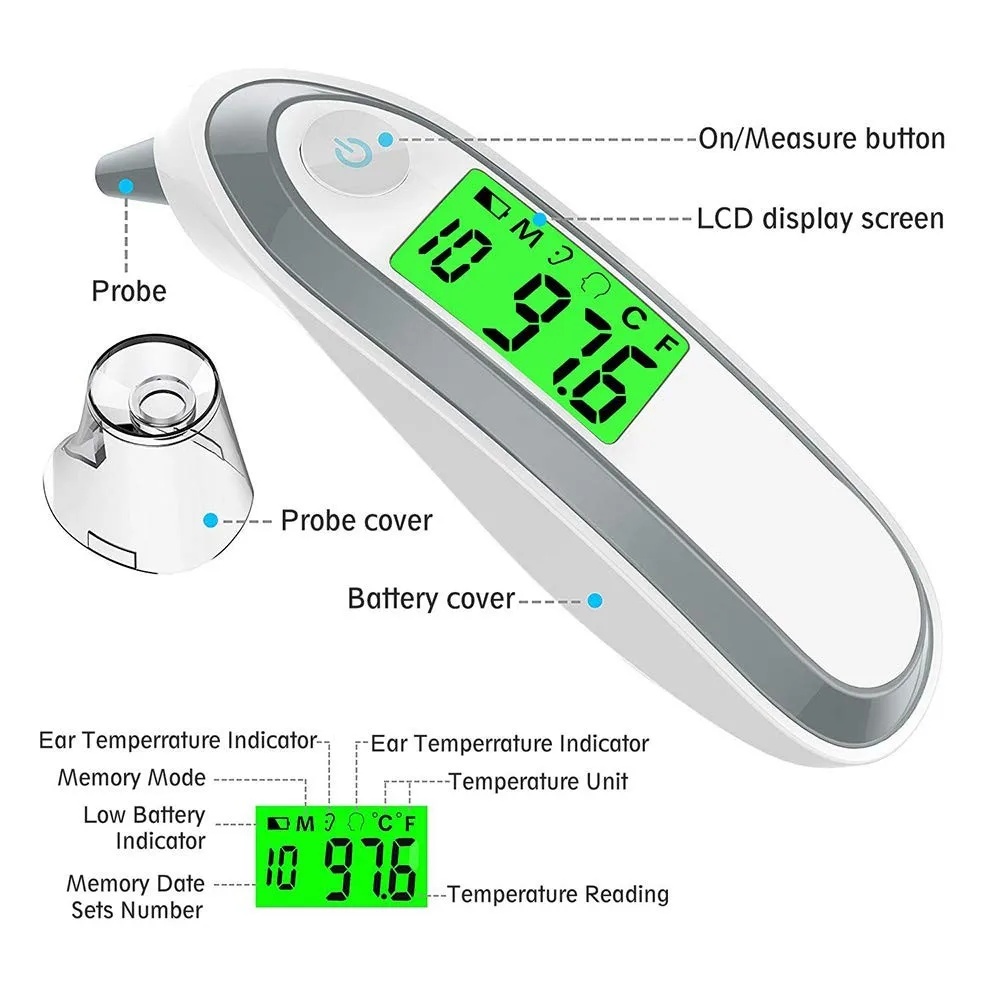 Ready to Ship FDA Approved Non Contact Forehead and Ear Baby Infrared Thermometer for Kids and Adult - KingCare | KingCare.net