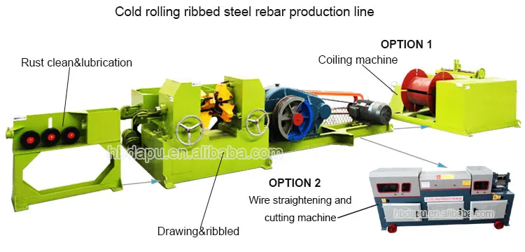 Cold rolling. Блок -кассетa холодной прокатки «Cold Rolling Unit». Cold Rolling UC-Mill.