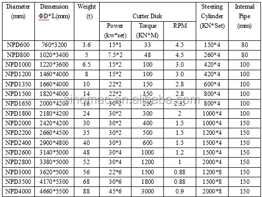 Pipe Jacking Machine-1.png