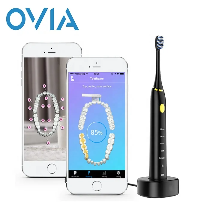 

Ovia New Ultrasonic Electric Toothbrush 5 Modes IPX7 Waterproof Rechargeable Sonic Teeth Care Electric Toothbrush With APP, White/black/pink/blue/oem color