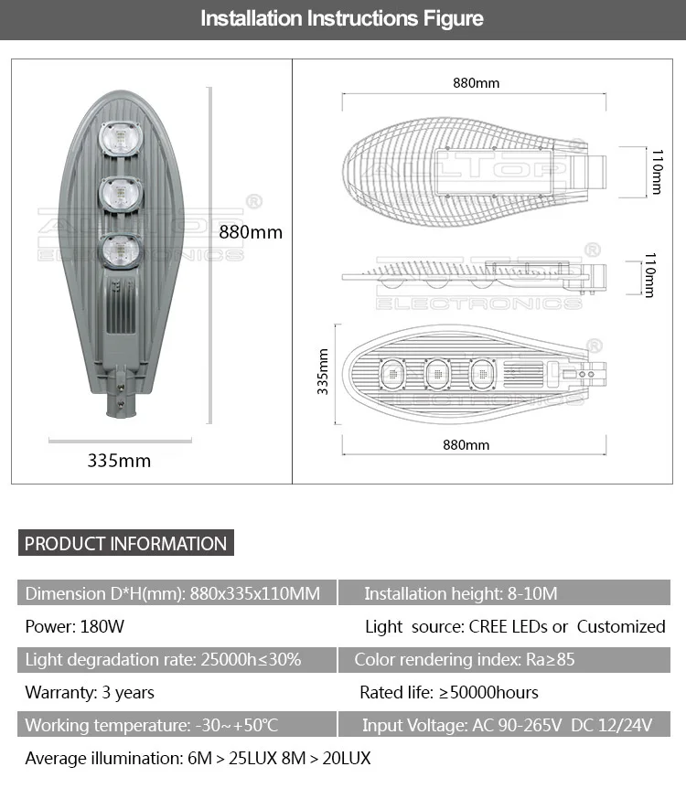 High lumen bridgelux IP67 waterproof 180 watt led road light