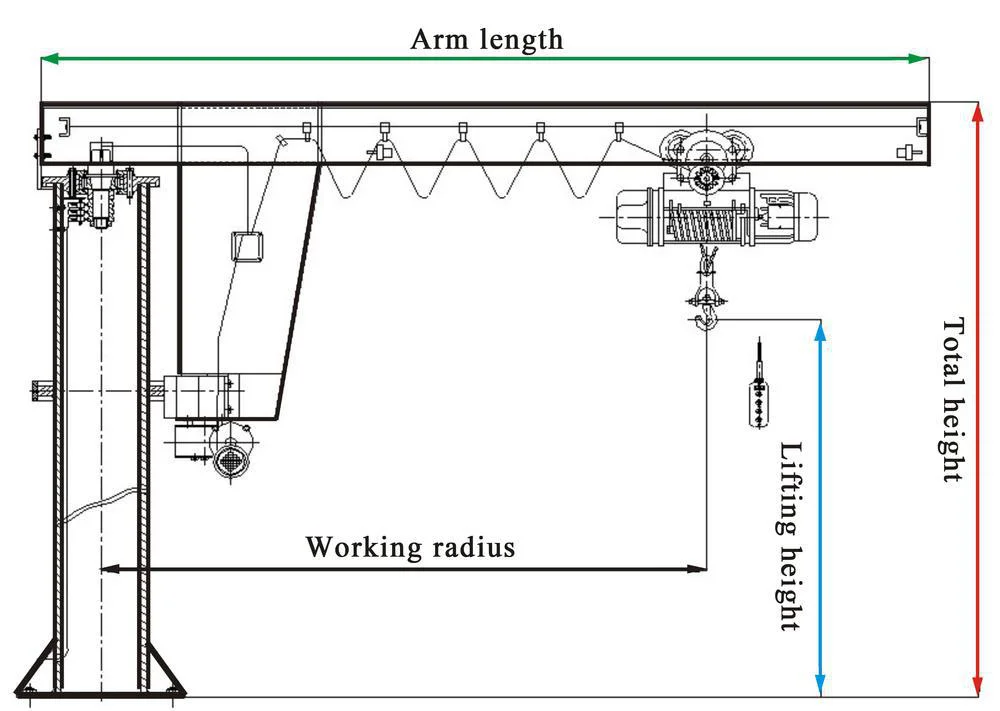 cantilever swinging arms 360 degree rotating 0.5 t mini electric jib crane
