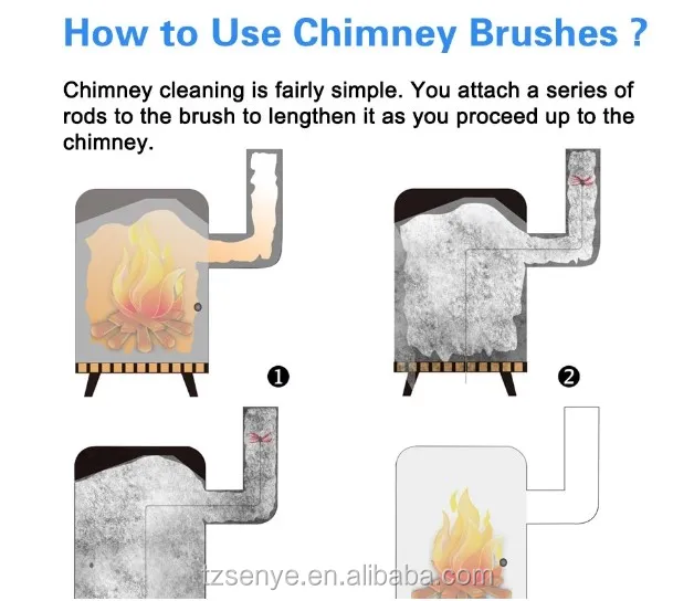 CHIMNEY brush 1.jpg