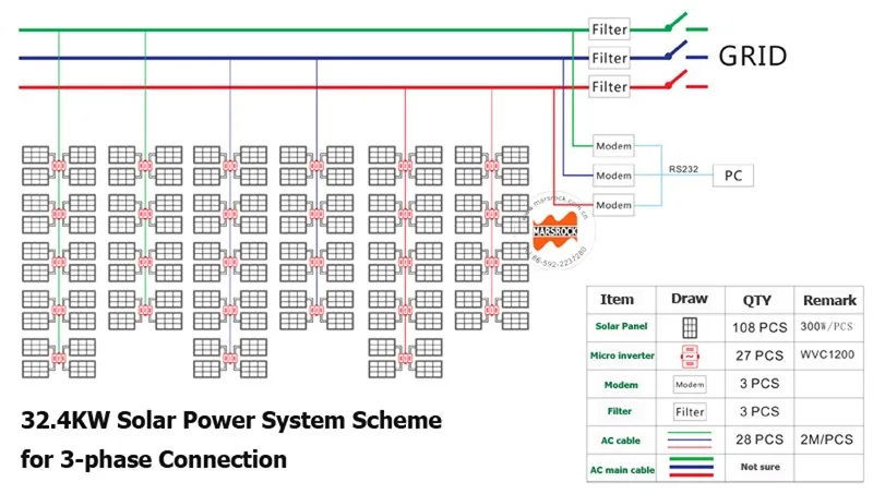 332.4KW WVC1200 .jpg