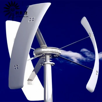 wind generator blades