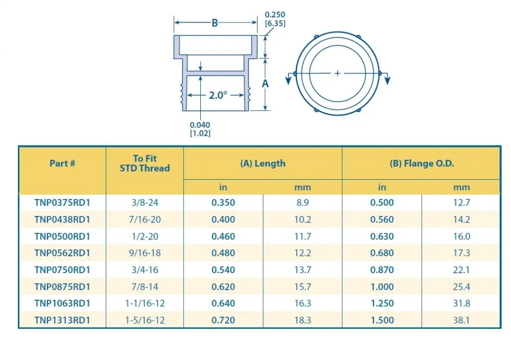 Mocap Flareless Tube Nut Assemblies External Thread Plug Tnp Series